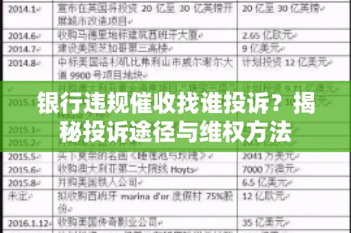 银行违规催收找谁投诉？揭秘投诉途径与维权方法