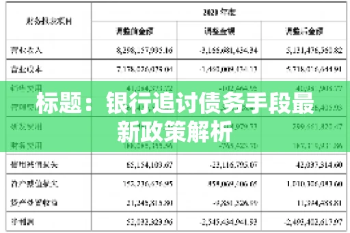 标题：银行追讨债务手段最新政策解析