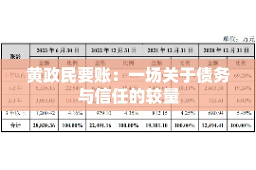 黄政民要账：一场关于债务与信任的较量