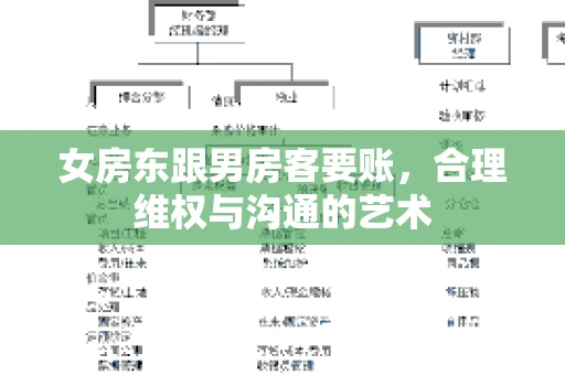 女房东跟男房客要账，合理维权与沟通的艺术